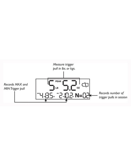 Wheeler Trigger Pull Gauge - Digital